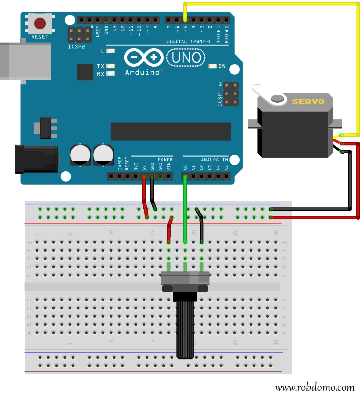 Contrôler un servomoteur avec une carte Arduino / Genuino